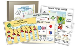 Комплект таблиц "Математика в начальной школе 1-4 класс" - fgospostavki.ru - Нижневартовск
