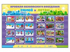 Интерактивный стенд "Правила безопасного поведения Зимой и Летом" - fgospostavki.ru - Нижневартовск