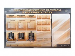 Электромеханический стенд "Термодинамические процессы в идеальных газах" с маркерными полями - fgospostavki.ru - Нижневартовск