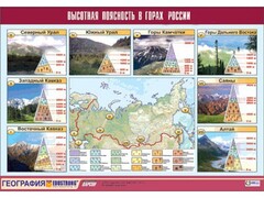 Таблица демонстрационная "Высотная поясность в горах России" (винил 70*100) - fgospostavki.ru - Нижневартовск
