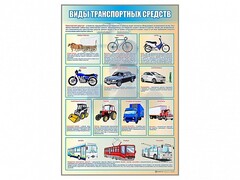 Стенд "Виды транспортных средств" - fgospostavki.ru - Нижневартовск