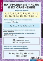 Комплект таблиц. Математика 5 класс. - fgospostavki.ru - Нижневартовск