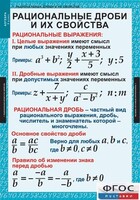 Комплект таблиц. Алгебра 8 класс. - fgospostavki.ru - Нижневартовск