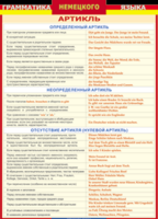 Таблица "Грамматика немецкого языка. Артикль" (100х140 сантиметров, винил) - fgospostavki.ru - Нижневартовск