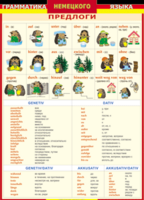 Таблица "Грамматика немецкого языка. Предлоги" (100х140 сантиметров, винил) - fgospostavki.ru - Нижневартовск