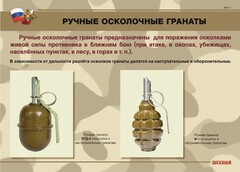Комплект плакатов "Ручные гранаты" - fgospostavki.ru - Нижневартовск