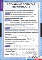 Комплект таблиц. Теория вероятностей и математическая статистика. - fgospostavki.ru - Нижневартовск