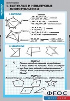 Комплект таблиц. Математика. Многоугольники. - fgospostavki.ru - Нижневартовск