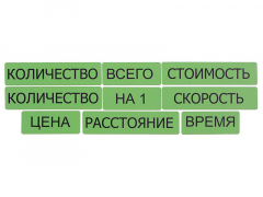 Набор магнитных карточек "Опорные слова к задачам" (зеленый) - fgospostavki.ru - Нижневартовск
