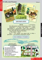 Комплект таблиц. Литературное чтение 2 класс. - fgospostavki.ru - Нижневартовск