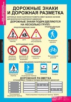 Комплект таблиц. ОБЖ. Безопасное поведение школьников. - fgospostavki.ru - Нижневартовск