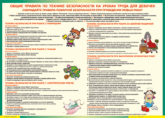 Таблица "Правила безопасности на уроках труда для девочек" (100х140 сантиметров, винил) - fgospostavki.ru - Нижневартовск