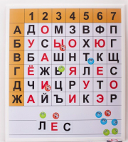 Магнитная доска "Фонетические шахматы" - fgospostavki.ru - Нижневартовск