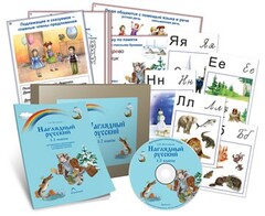 Комбинированное наглядное пособие «Наглядный русский. 1-2 классы» - fgospostavki.ru - Нижневартовск