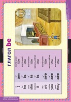 Комплект таблиц. Английский язык. Глаголы be, have, can, must. - fgospostavki.ru - Нижневартовск