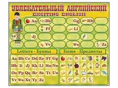 Комплект оборудования "Английский алфавит" с комплектом тематических магнитов - fgospostavki.ru - Нижневартовск