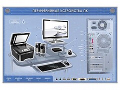 Электрифицированный информационный стенд-тренажер "Периферийные устройства персонального компьютера" с функцией контроля и обучения - fgospostavki.ru - Нижневартовск