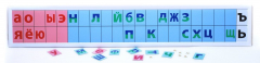 Магнитная доска "Лента букв" - fgospostavki.ru - Нижневартовск