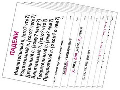 Опорные таблицы по русскому языку 3 класс - fgospostavki.ru - Нижневартовск