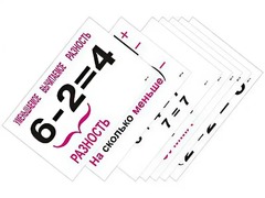 Опорные таблицы по математике 1 класс - fgospostavki.ru - Нижневартовск