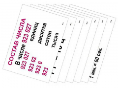 Опорные таблицы по математике 3 класс - fgospostavki.ru - Нижневартовск