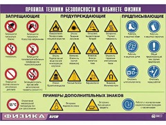 Таблица демонстрационная "Правила техники безопасности в кабинете физики" (винил 70x100) - fgospostavki.ru - Нижневартовск