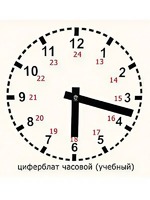 Часовой циферблат раздаточный - fgospostavki.ru - Нижневартовск