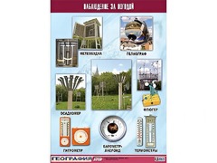 Таблица демонстрационная "Наблюдение за погодой" (винил 100*140) - fgospostavki.ru - Нижневартовск