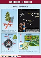 Таблица демонстрационная "Ориентирование на местности" (винил 100*140) - fgospostavki.ru - Нижневартовск