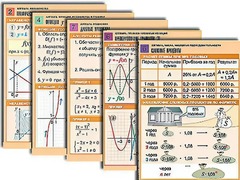 Комплект таблиц по всему курсу алгебры (50 штук, А1, полноцветные, ламинированные) - fgospostavki.ru - Нижневартовск