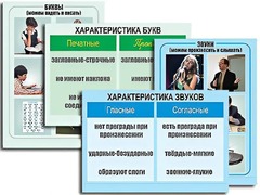 Модель-аппликация "Ступени к грамоте. Звуки и буквы русского языка" (ламинированная) - fgospostavki.ru - Нижневартовск