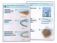 Коллекция "Лен" (начальная школа) - fgospostavki.ru - Нижневартовск