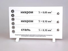 Прибор для демонстрации зависимости сопротивления проводника от его длины, сечения и материала - fgospostavki.ru - Нижневартовск