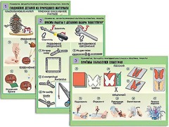 Комплект таблиц "Технология. Обработка природного материала и пластика" (6 таблиц, А1, ламинированные) - fgospostavki.ru - Нижневартовск