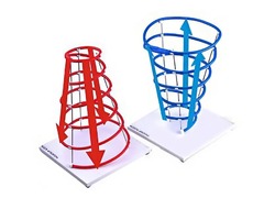 Модель "Циклон и антициклон" (демонстрационная) - fgospostavki.ru - Нижневартовск