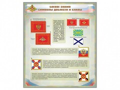 Стенд "Боевое знамя. Символы доблести и славы" - fgospostavki.ru - Нижневартовск