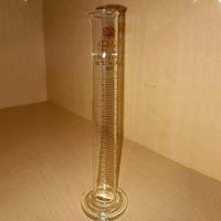 Измерительный цилиндр 25 мл. - fgospostavki.ru - Нижневартовск