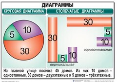 Комплект таблиц. Математика 6 класс - fgospostavki.ru - Нижневартовск