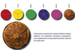 Учебно-игровой комплекс на магнитах "Доли круга" - fgospostavki.ru - Нижневартовск