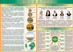 Таблица "Экология. Определения и история" (100х140 сантиметров, винил) - fgospostavki.ru - Нижневартовск