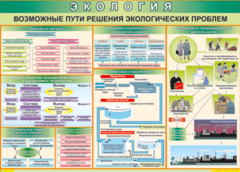 Таблица "Возможные пути решения экологических проблем" (100х140 сантиметров, винил) - fgospostavki.ru - Нижневартовск