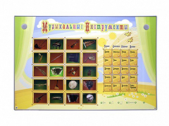 Интерактивный стенд "Музыкальные инструменты" - fgospostavki.ru - Нижневартовск