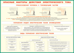 Таблица "Опасные факторы действия электрического тока" (100х140 сантиметров, винил) - fgospostavki.ru - Нижневартовск