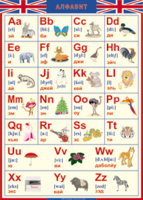 Таблица "Грамматика английского языка. Английский алфавит в картинках (с транскрипцией)" (100х140 сантиметров, винил) - fgospostavki.ru - Нижневартовск