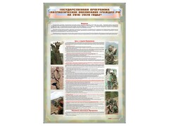 Стенд "Государственная программа "Патриотическое воспитание граждан РФ на 2016-2020 годы." - fgospostavki.ru - Нижневартовск