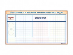 Фрагмент (демонстрационный) магнитно-маркерный "Постановка и решение математических задач" + комплект тематических магнитов - fgospostavki.ru - Нижневартовск