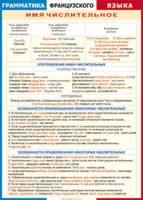 Таблица "Грамматика французского языка. Имя числительное (употребление, особенности произношения и правописания)" (100х140 сантиметров, винил) - fgospostavki.ru - Нижневартовск