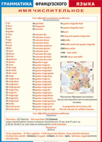 Таблица "Грамматика французского языка. Имя числительное (количественные, порядковые, дробные)" (100х140 сантиметров, винил) - fgospostavki.ru - Нижневартовск