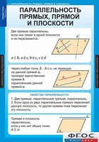 Комплект таблиц. Геометрия 10 класс. - fgospostavki.ru - Нижневартовск