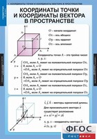 Комплект таблиц. Геометрия 11 класс. - fgospostavki.ru - Нижневартовск